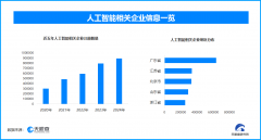 并说明“来历及”
