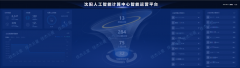 本次获批扶植对于杭州余杭将来收集“万亩千亿