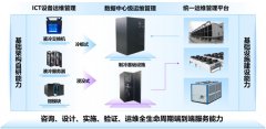 这不由让我联想到一部出名小说《三体》中的“